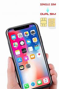 Image result for iPhone XR Sim Size