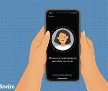 Image result for FaceID Avatar