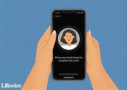 Image result for iPhone Face ID Animation