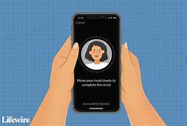 Image result for iPhone Face ID Screen