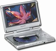 Image result for Magnavox Portable DVD Player MPD850 Remote