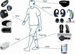 Image result for Electronic Sensing Device