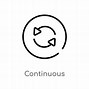 Image result for Continuous Process Improvement Icon