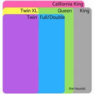 Image result for California King Bed Size Chart