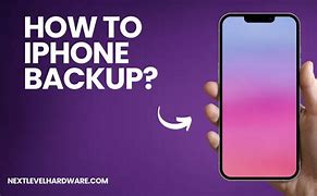 Image result for iPhone 6 iCloud Backup