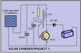 Image result for Solar Battery Charger with Mcp7383