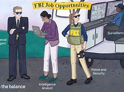 Image result for FBI Special Agent Intelligence