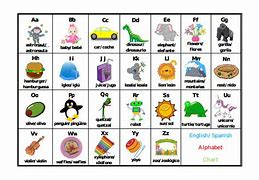 Image result for Spanish Alphabet with Examples