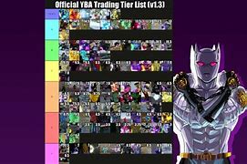 Image result for Paragon Character Tier List