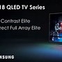 Image result for Q-LED 8K Samsung 2018