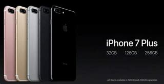 Image result for iPhone 7 Plus 15 iOS Apple Watch