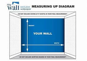 Image result for 3 Meter Wall