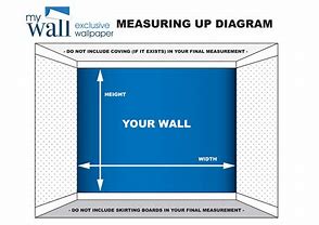 Image result for 14 Meter Wall