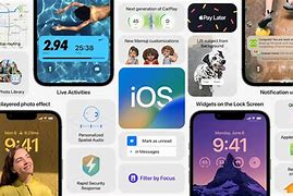 Image result for iPhone Update 16 Wallpaper