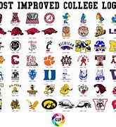 Image result for NCAA College Football Team Logos