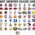 Image result for Top 10 College Name