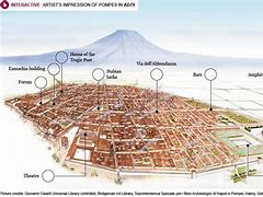 Image result for Pompeii Map 79 AD