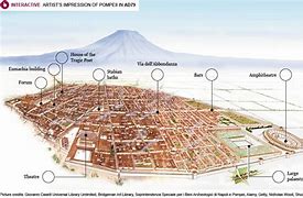 Image result for Pompeii Ruins Map