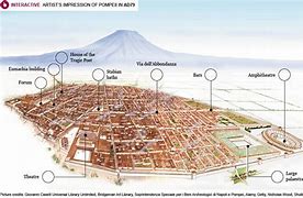 Image result for Map of Pompeii