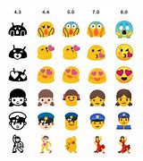 Image result for Android Emoji List