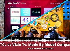 Image result for TCL TV Comparison Chart