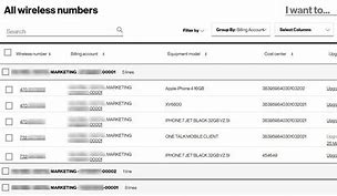 Image result for Verizon Wireless Business Accounts