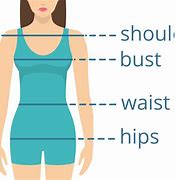 Image result for How to Measure Your Body Measurements