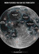 Image result for Moon Surface Area
