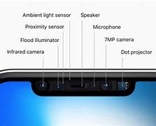 Image result for iPhone XR Flash Connector