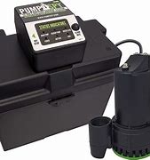 Image result for Best UPS Battery for Sump Pump AC
