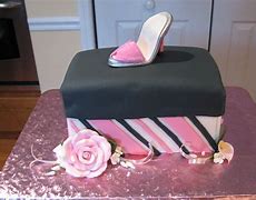 Image result for Shoe Box Birthday Party