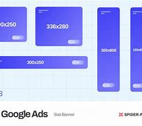 Image result for Google Ads Dimensions