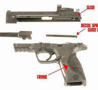 Image result for Diagram of a Gun