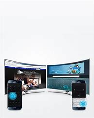 Image result for Samsung Smart TV as a Monitor