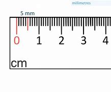 Image result for 5 mm Actual Size Chart