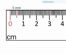 Image result for What Does 6 mm Look Like