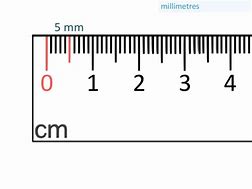 Image result for How Big Is 5 mm