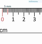 Image result for How Big Is 2.5 mm