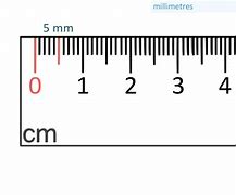Image result for mm Measurement Ruler