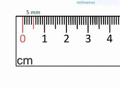Image result for Millimeter Measurement Ruler