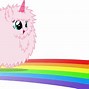 Image result for Fluffy Unicorn Meme