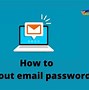 Image result for Email Account and Password to Use