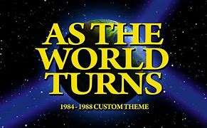 Image result for 1984 Themes