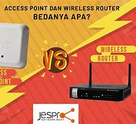 Image result for Gambar Router Modem Dan Access Point