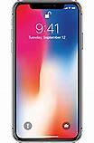 Image result for iPhone XVS 6s