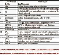 Image result for Harga Fingerprint Bekas