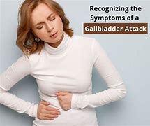 Image result for Gallbladder Symptoms Women