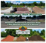 Image result for 15 Cubic Yards of Dirt