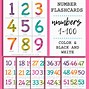 Image result for Number Plus Cards Printable
