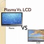 Image result for Plasma vs LCD